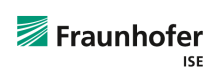 Fraunhofer Institut 